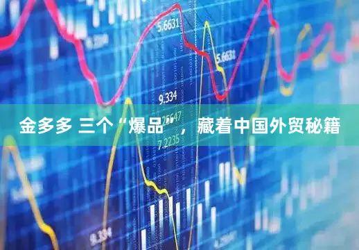 金多多 三个“爆品”，藏着中国外贸秘籍